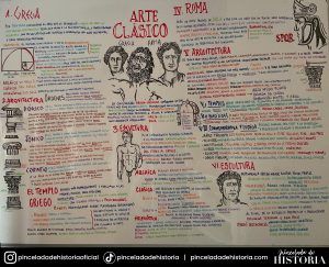 2 Bachillerato Historia del Arte clásico 01