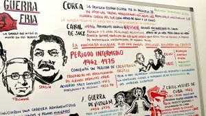 Visual thinking enseñando a aprender