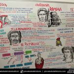 1º ESO La civilización Romana 01
