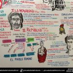 1º ESO La civilización Romana 02