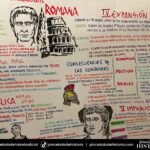 1º ESO La civilización Romana 03