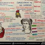 1º ESO La civilización Romana 04