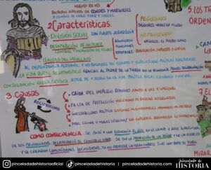 2 ESO Feudalismo 02