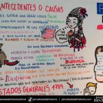 4 ESO Revolución Francesa 01