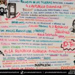 4 ESO Revolución Francesa 04