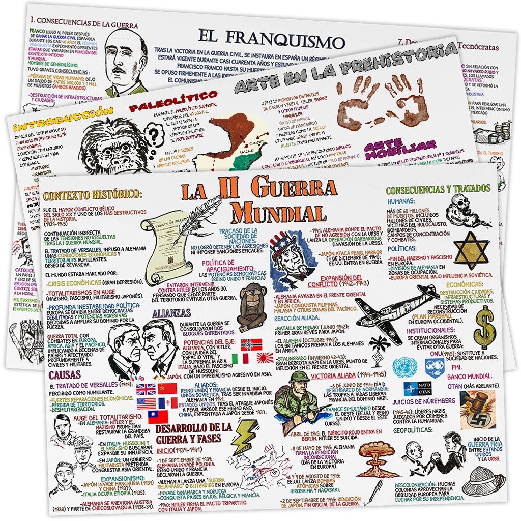 Pizarras colaboraciones con marcas